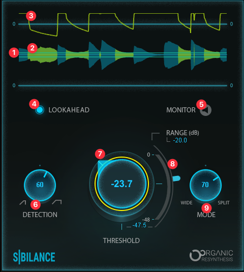 Waves Sibilance Manual